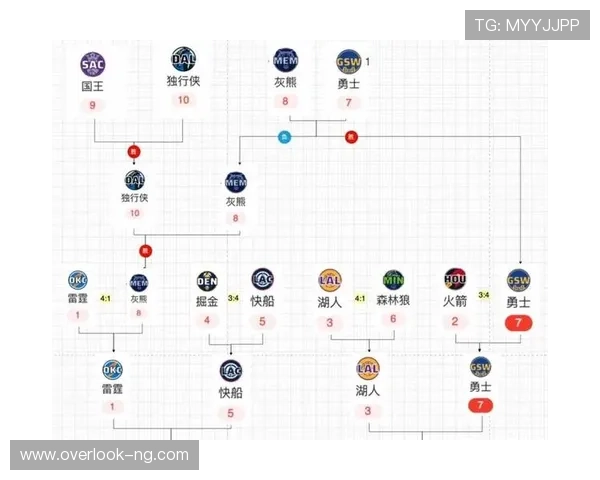 五大联赛最新赛季战术趋势与球队表现深度解析
